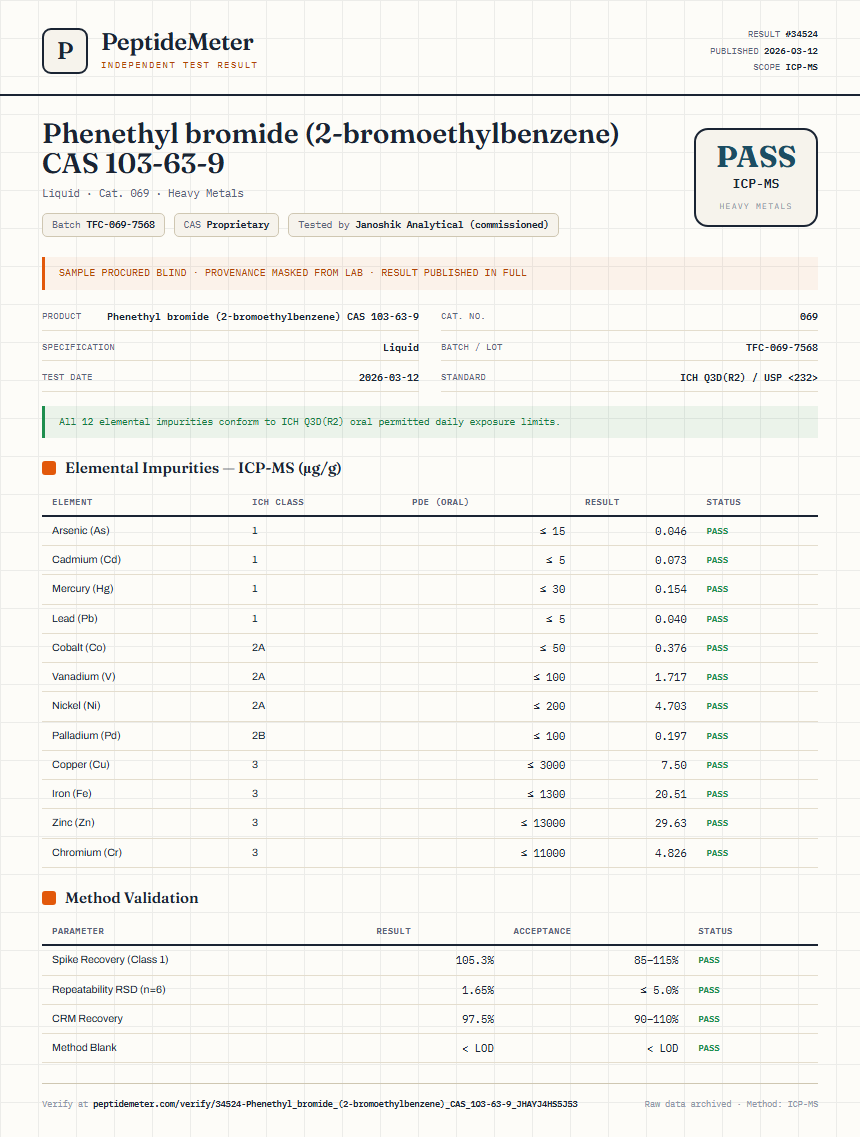 Phenethyl bromide (2-bromoethylbenzene) CAS 103-63-9 Heavy Metals report by PeptideMeter