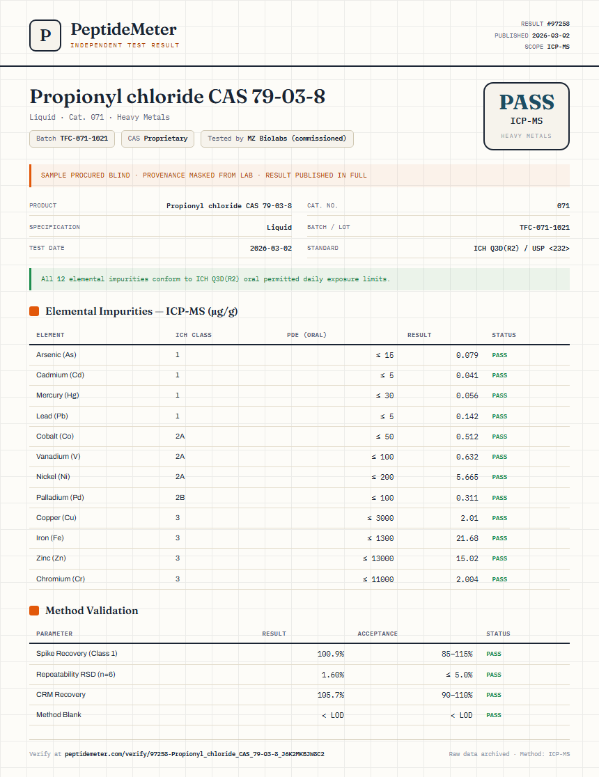 Propionyl chloride CAS 79-03-8 Heavy Metals report by PeptideMeter
