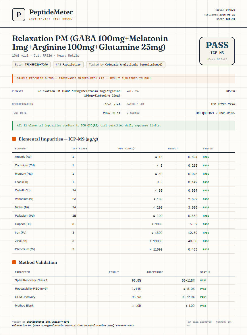 Relaxation PM (GABA 100mg+Melatonin 1mg+Arginine 100mg+Glutamine 25mg) Heavy Metals report by PeptideMeter