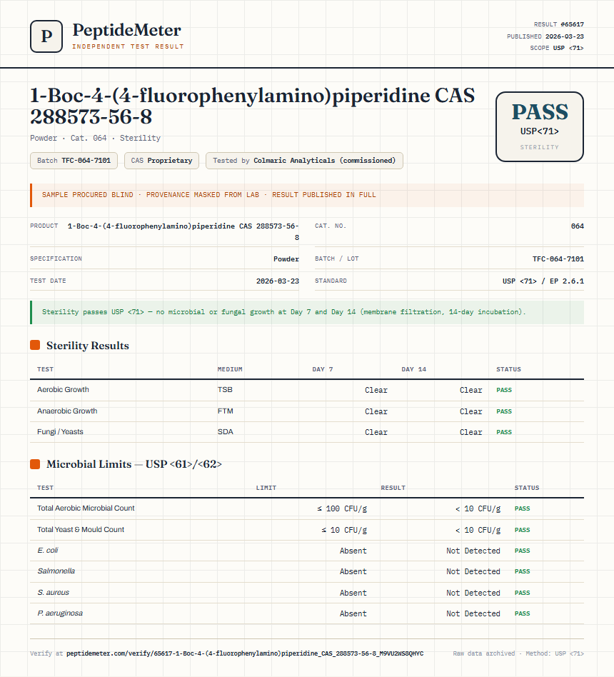 1-Boc-4-(4-fluorophenylamino)piperidine CAS 288573-56-8 Sterility report by PeptideMeter