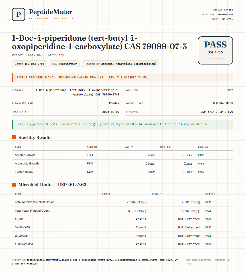 1-Boc-4-piperidone (tert-butyl 4-oxopiperidine-1-carboxylate) CAS 79099-07-3 Sterility report by PeptideMeter