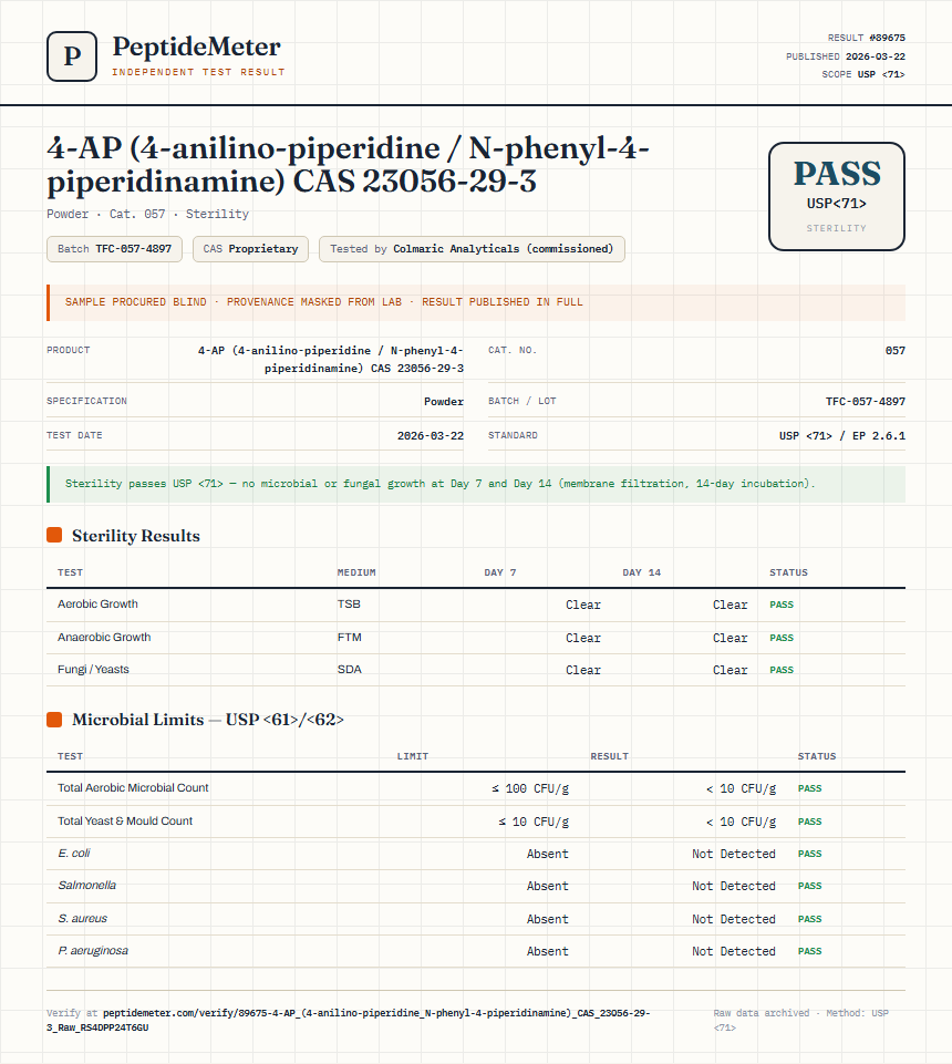 4-AP (4-anilino-piperidine / N-phenyl-4-piperidinamine) CAS 23056-29-3 Sterility report by PeptideMeter
