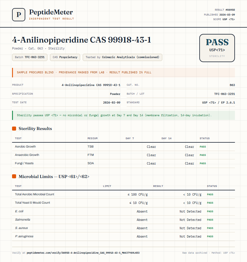 4-Anilinopiperidine CAS 99918-43-1 Sterility report by PeptideMeter