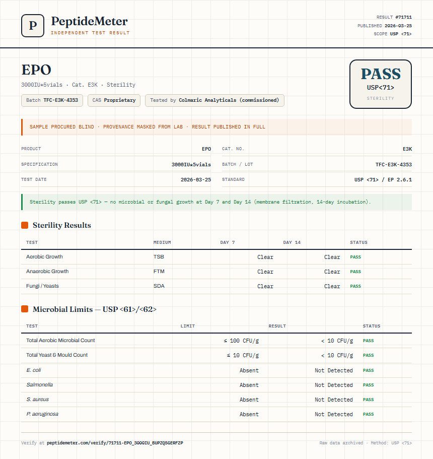 EPO Sterility report by PeptideMeter