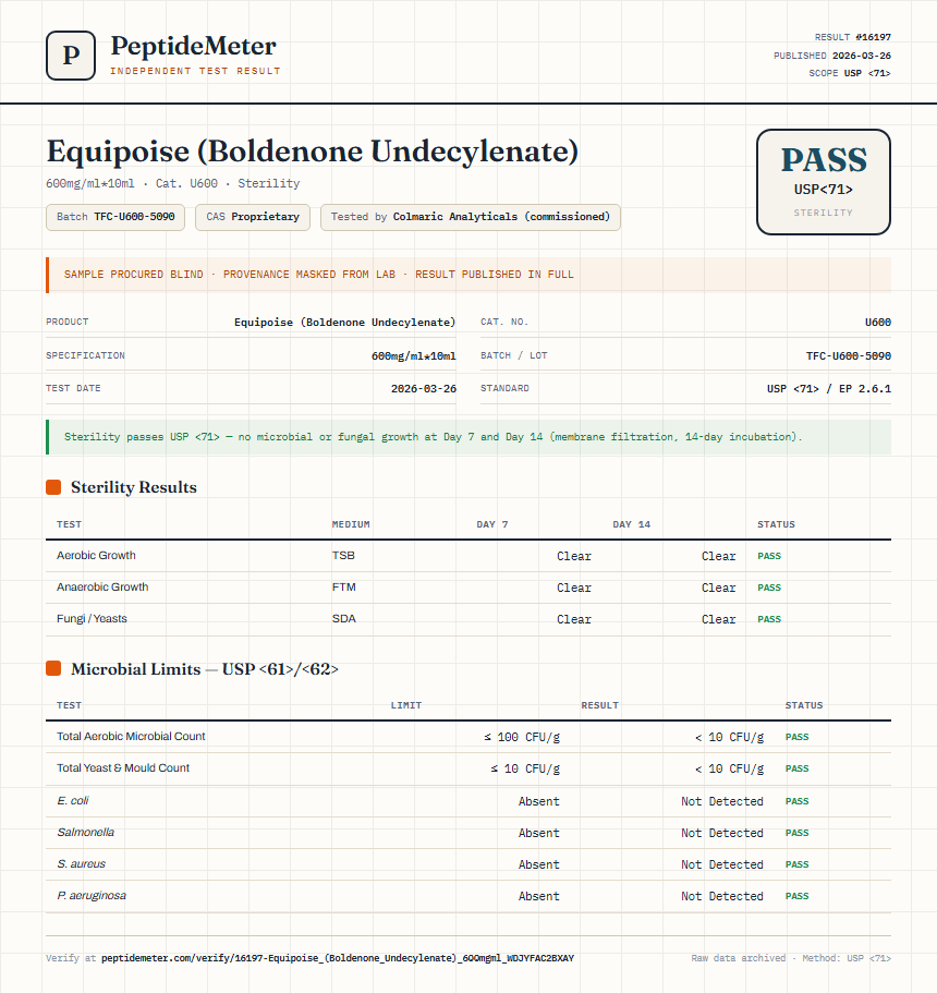 Equipoise (Boldenone Undecylenate) Sterility report by PeptideMeter