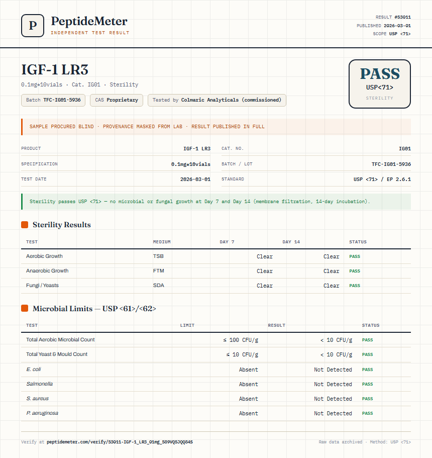 IGF-1 LR3 Sterility report by PeptideMeter