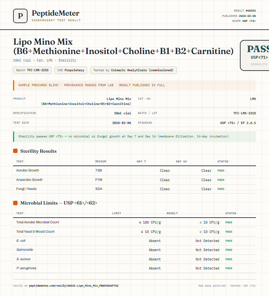 Lipo Mino Mix (B6+Methionine+Inositol+Choline+B1+B2+Carnitine) Sterility report by PeptideMeter