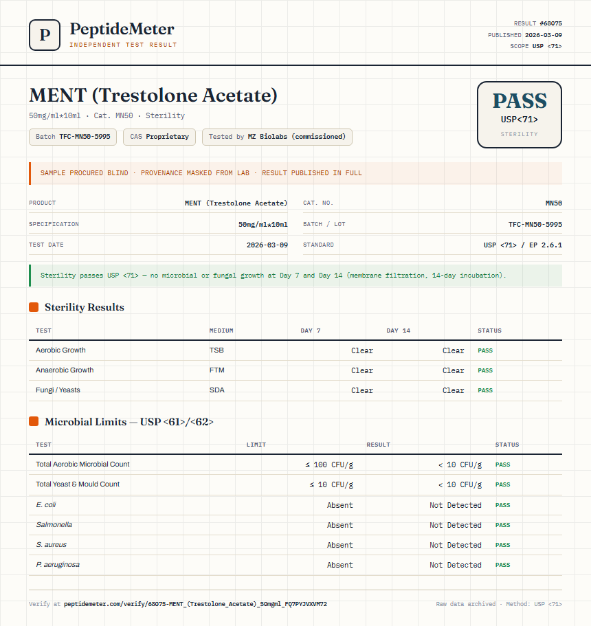MENT (Trestolone Acetate) Sterility report by PeptideMeter