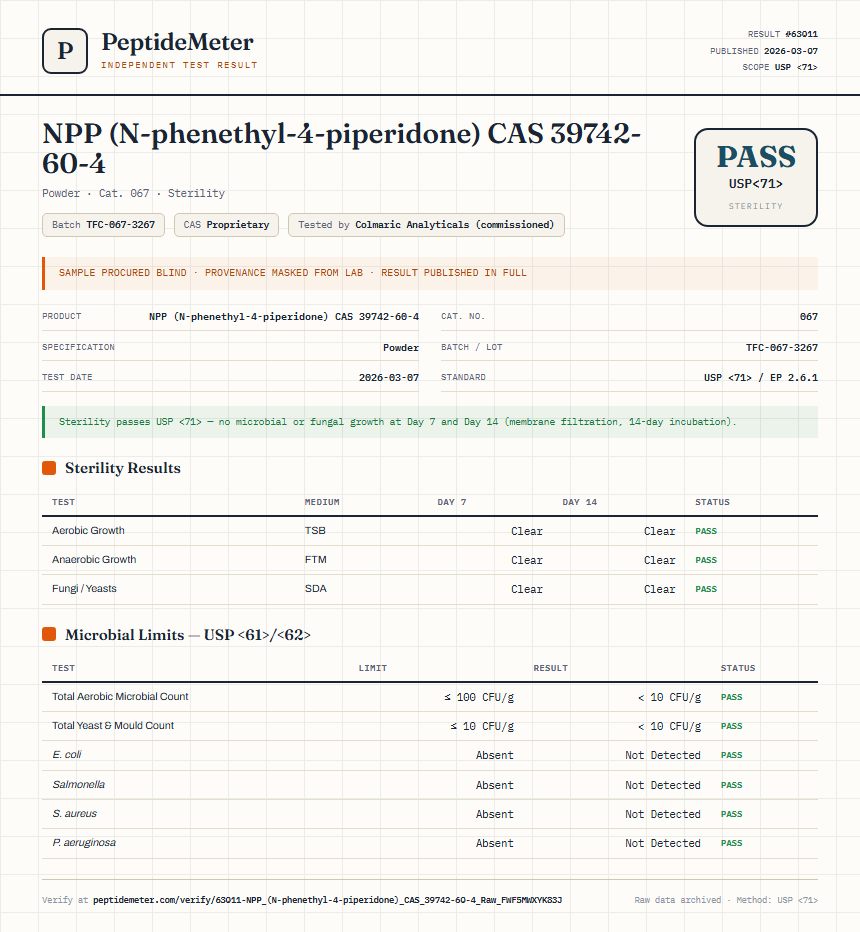 NPP (N-phenethyl-4-piperidone) CAS 39742-60-4 Sterility report by PeptideMeter
