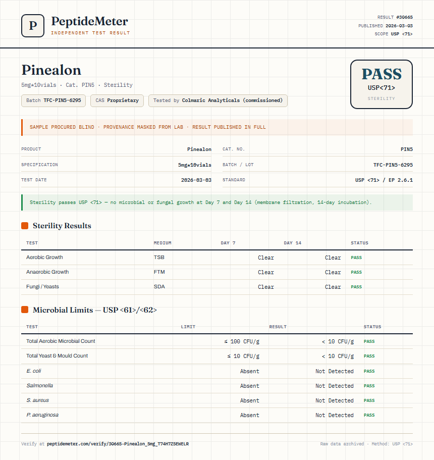 Pinealon Sterility report by PeptideMeter