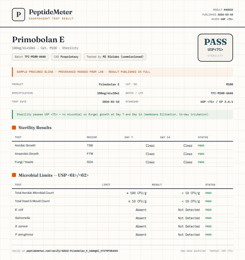 Primobolan E Sterility report by PeptideMeter