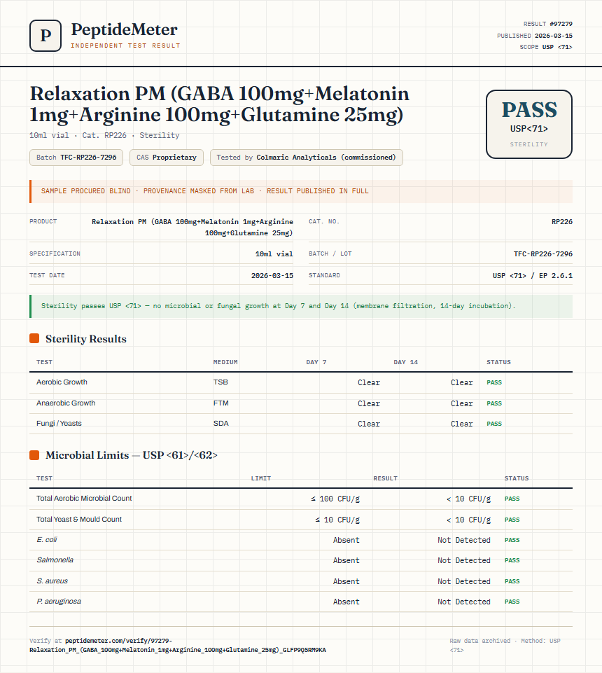 Relaxation PM (GABA 100mg+Melatonin 1mg+Arginine 100mg+Glutamine 25mg) Sterility report by PeptideMeter