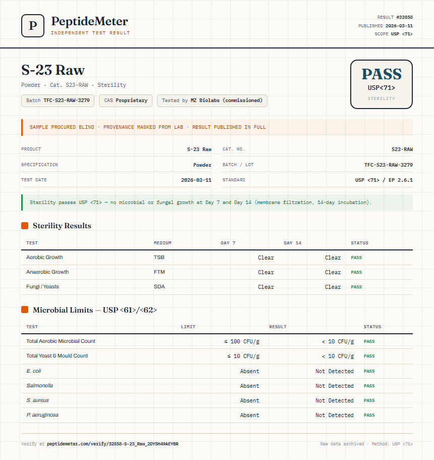 S-23 Raw Sterility report by PeptideMeter