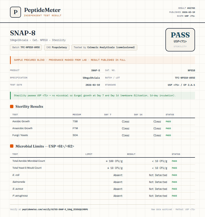 SNAP-8 Sterility report by PeptideMeter