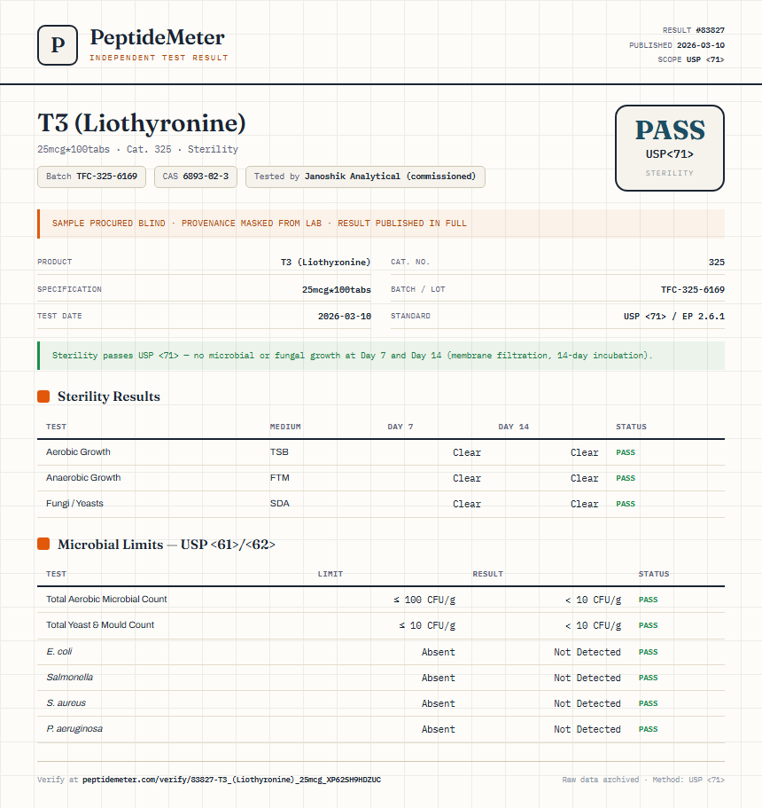 T3 (Liothyronine) Sterility report by PeptideMeter