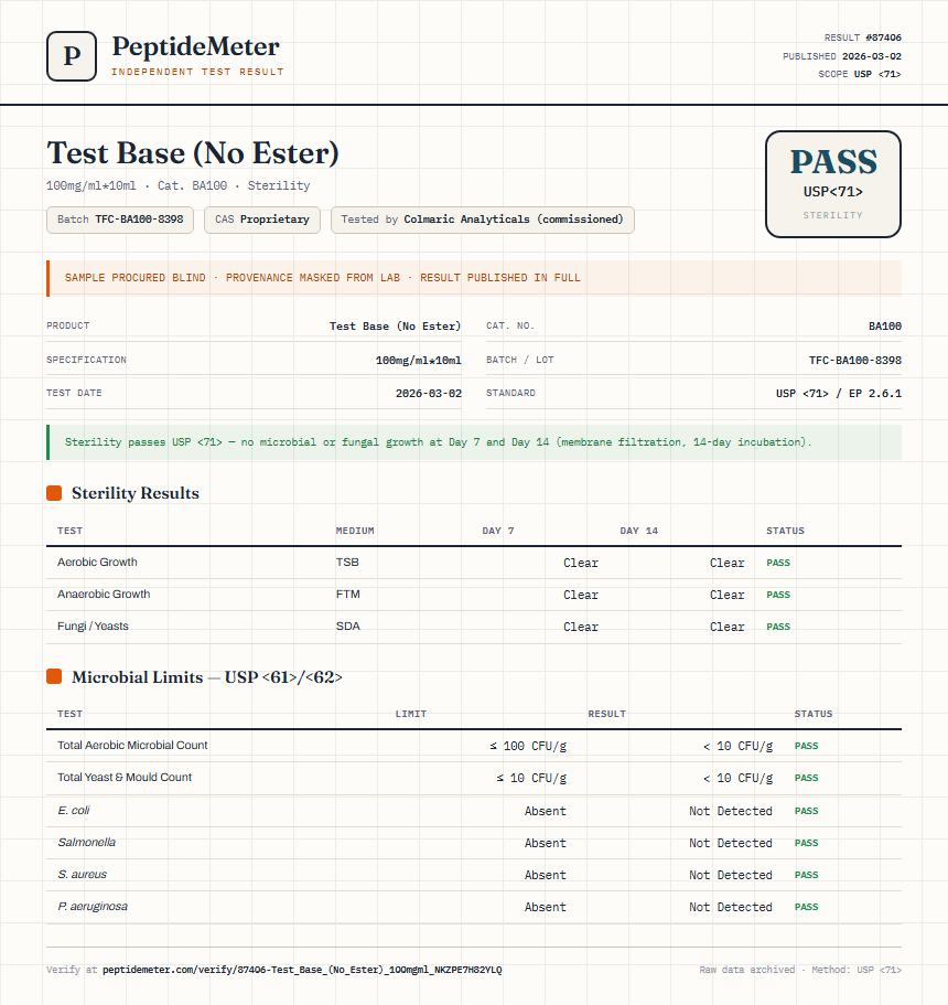 Test Base (No Ester) Sterility report by PeptideMeter
