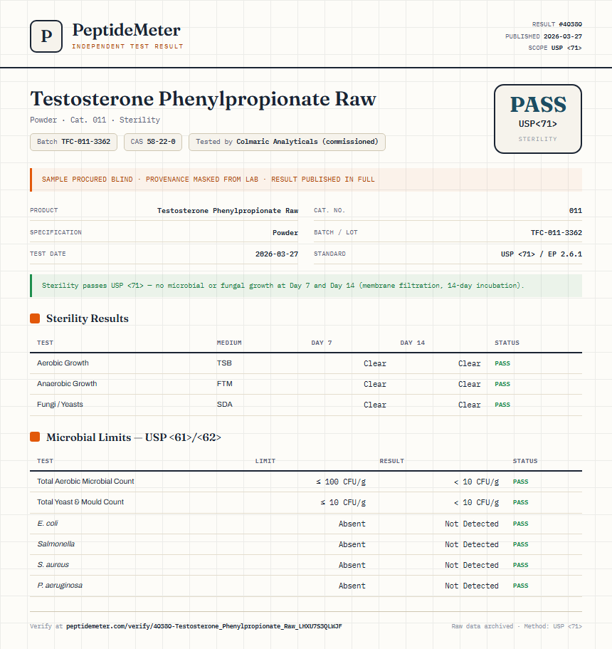 Testosterone Phenylpropionate Raw Sterility report by PeptideMeter