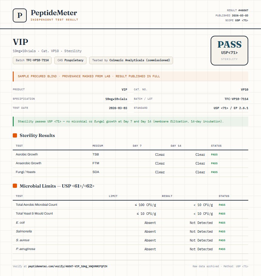 VIP Sterility report by PeptideMeter