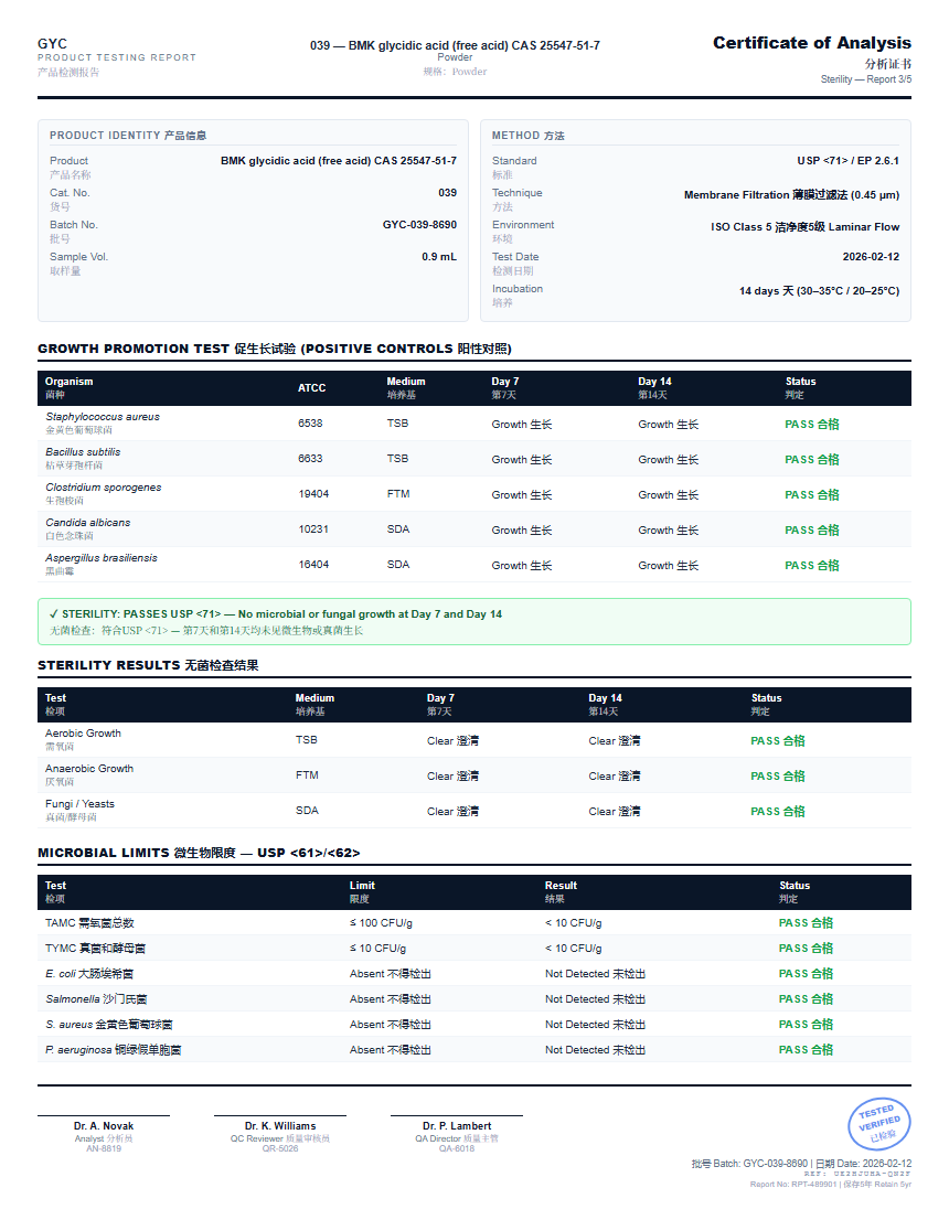 BMK glycidic acid (free acid) CAS 25547-51-7 Sterility Report