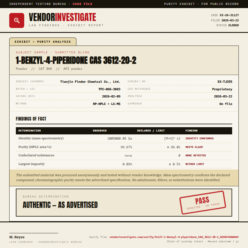 1-Benzyl-4-piperidone CAS 3612-20-2 Purity (HPLC) report by VendorInvestigate