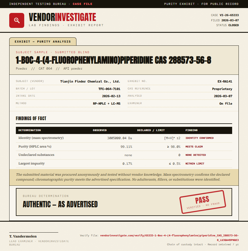 1-Boc-4-(4-fluorophenylamino)piperidine CAS 288573-56-8 Purity (HPLC) report by VendorInvestigate