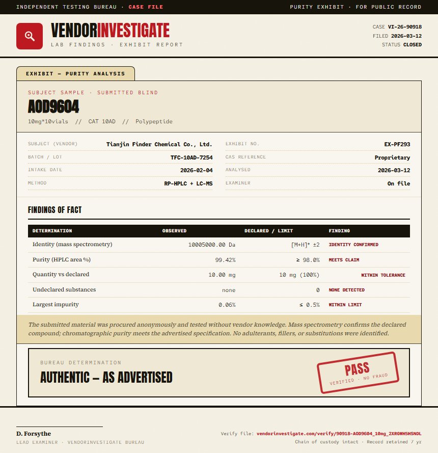 AOD9604 Purity (HPLC) report by VendorInvestigate
