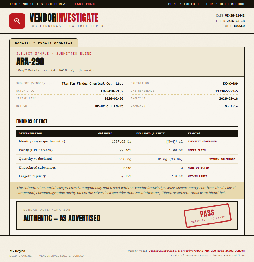 ARA-290 Purity (HPLC) report by VendorInvestigate