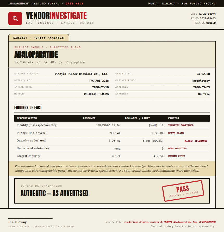 Abaloparatide Purity (HPLC) report by VendorInvestigate