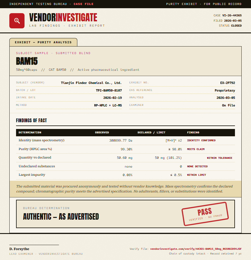 BAM15 Purity (HPLC) report by VendorInvestigate