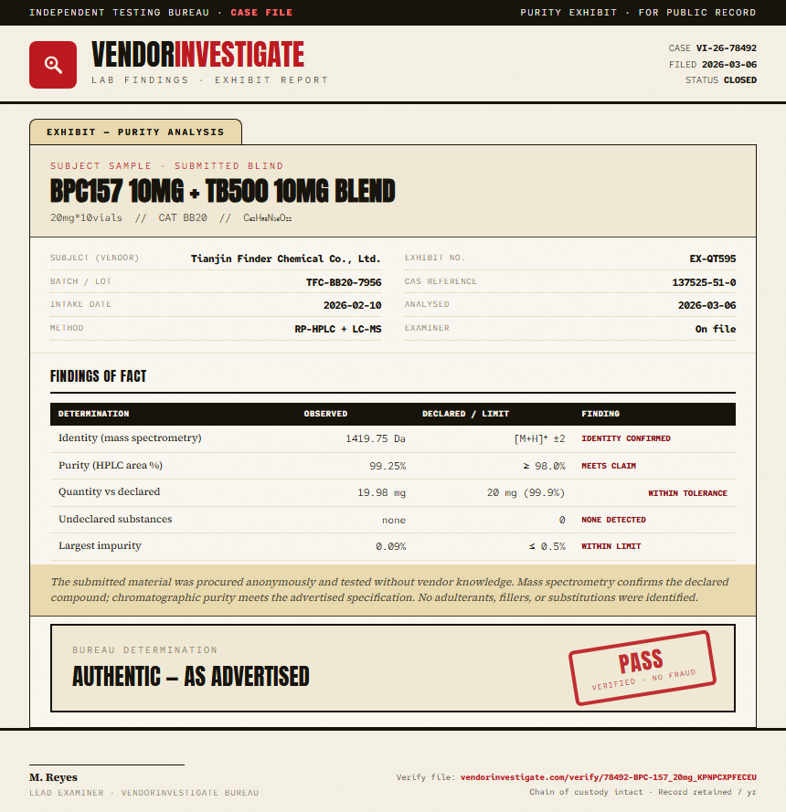 BPC157 10mg + TB500 10mg Blend Purity (HPLC) report by VendorInvestigate