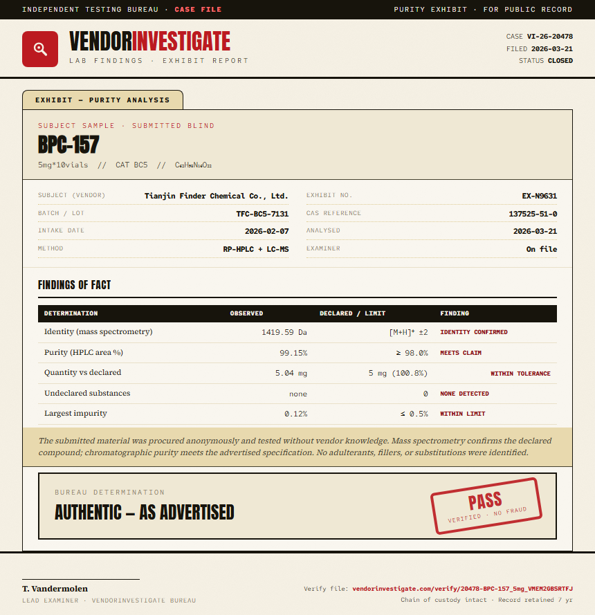 BPC-157 Purity (HPLC) report by VendorInvestigate