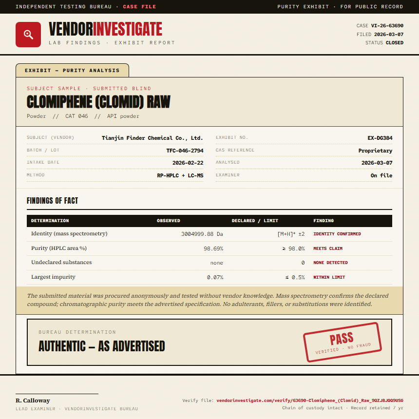 Clomiphene (Clomid) Raw Purity (HPLC) report by VendorInvestigate