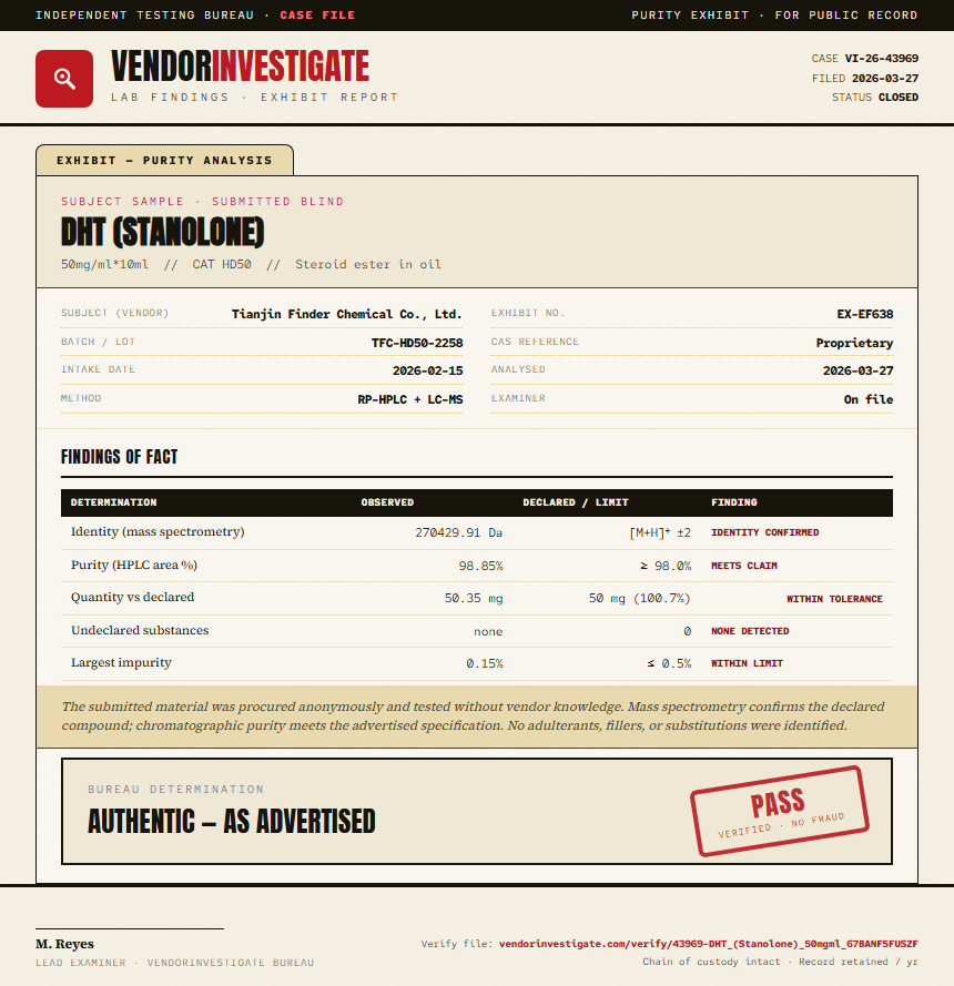 DHT (Stanolone) Purity (HPLC) report by VendorInvestigate