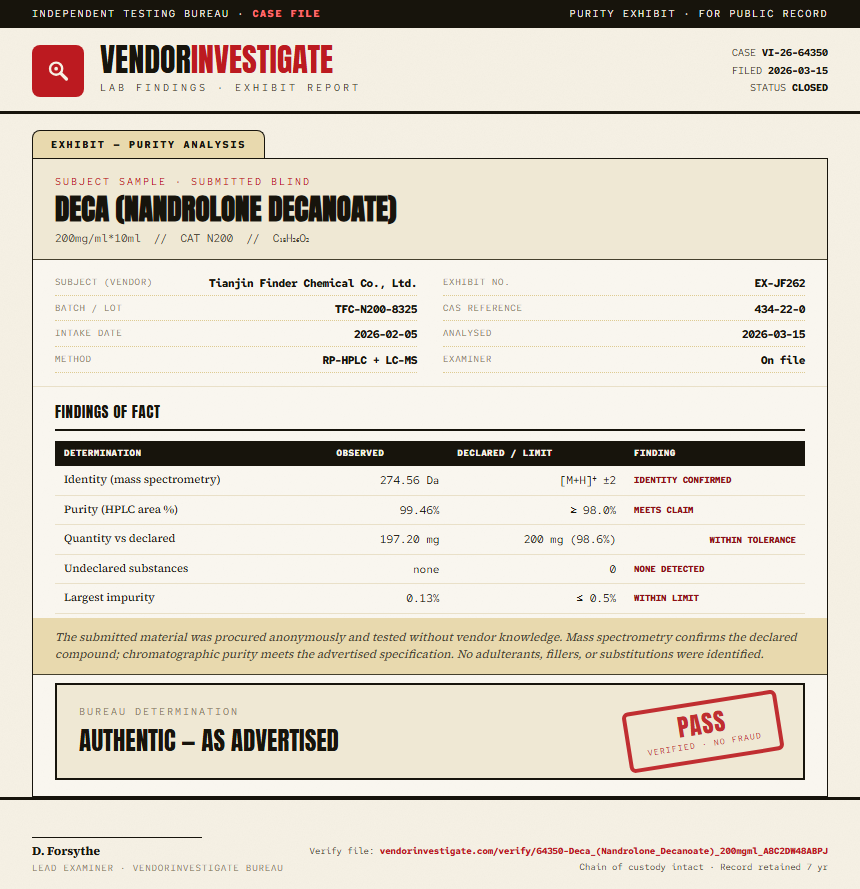 Deca (Nandrolone Decanoate) Purity (HPLC) report by VendorInvestigate