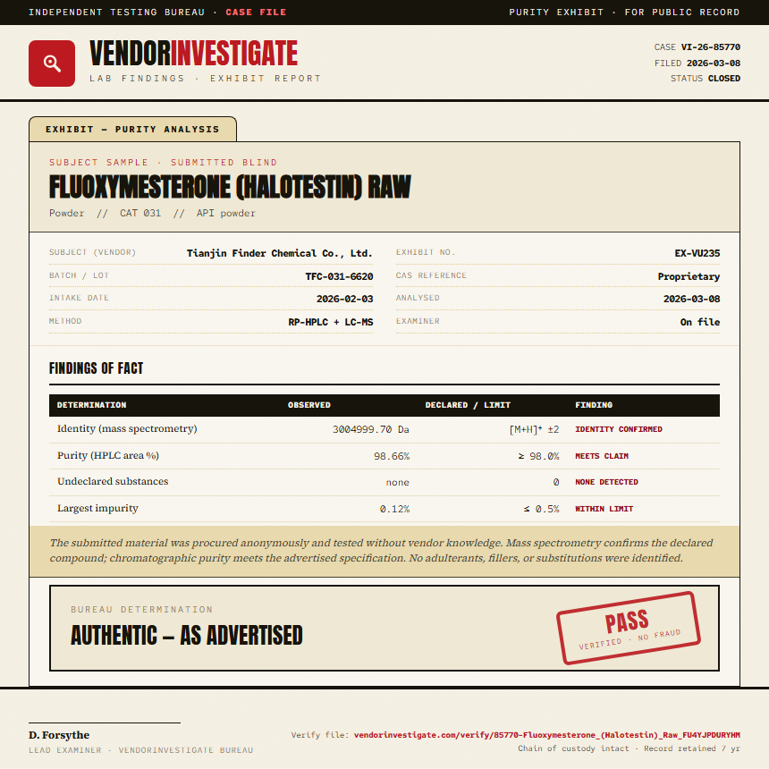 Fluoxymesterone (Halotestin) Raw Purity (HPLC) report by VendorInvestigate