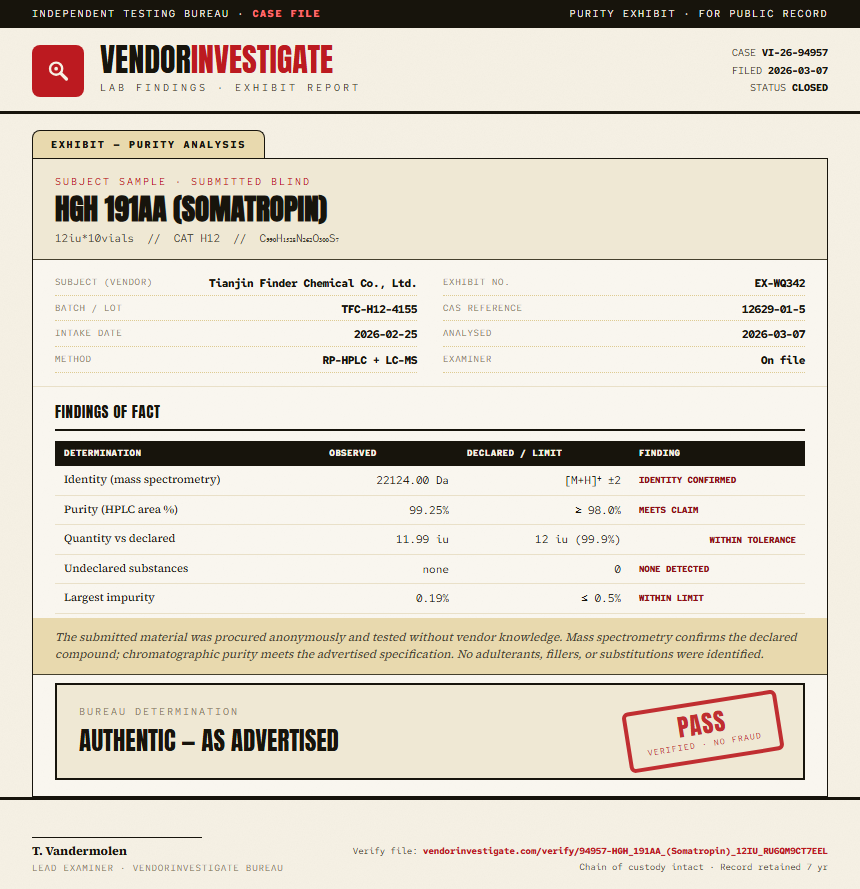 HGH 191AA (Somatropin) Purity (HPLC) report by VendorInvestigate