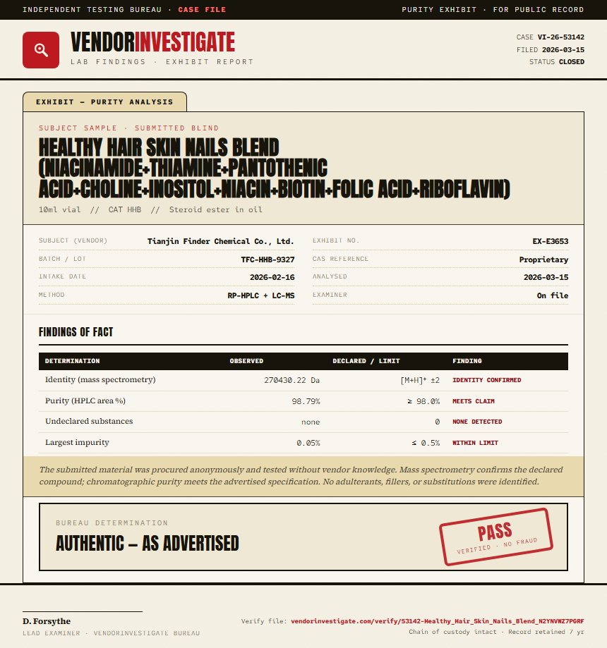 Healthy Hair Skin Nails Blend (Niacinamide+Thiamine+Pantothenic Acid+Choline+Inositol+Niacin+Biotin+Folic Acid+Riboflavin) Purity (HPLC) report by VendorInvestigate