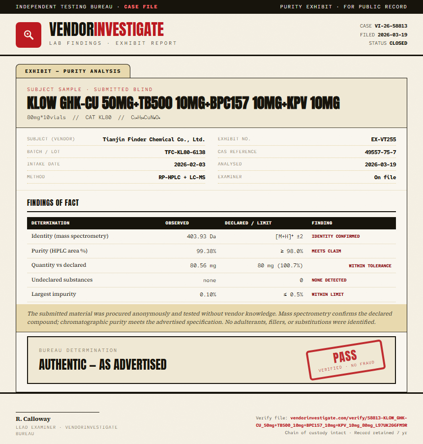 KLOW GHK-CU 50mg+TB500 10mg+BPC157 10mg+KPV 10mg Purity (HPLC) report by VendorInvestigate