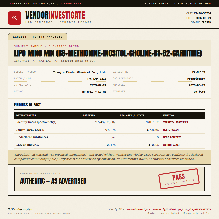 Lipo Mino Mix (B6+Methionine+Inositol+Choline+B1+B2+Carnitine) Purity (HPLC) report by VendorInvestigate
