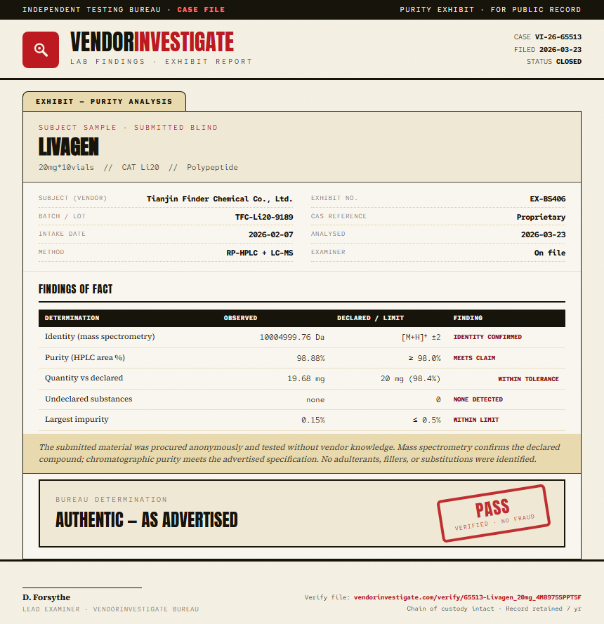 Livagen Purity (HPLC) report by VendorInvestigate