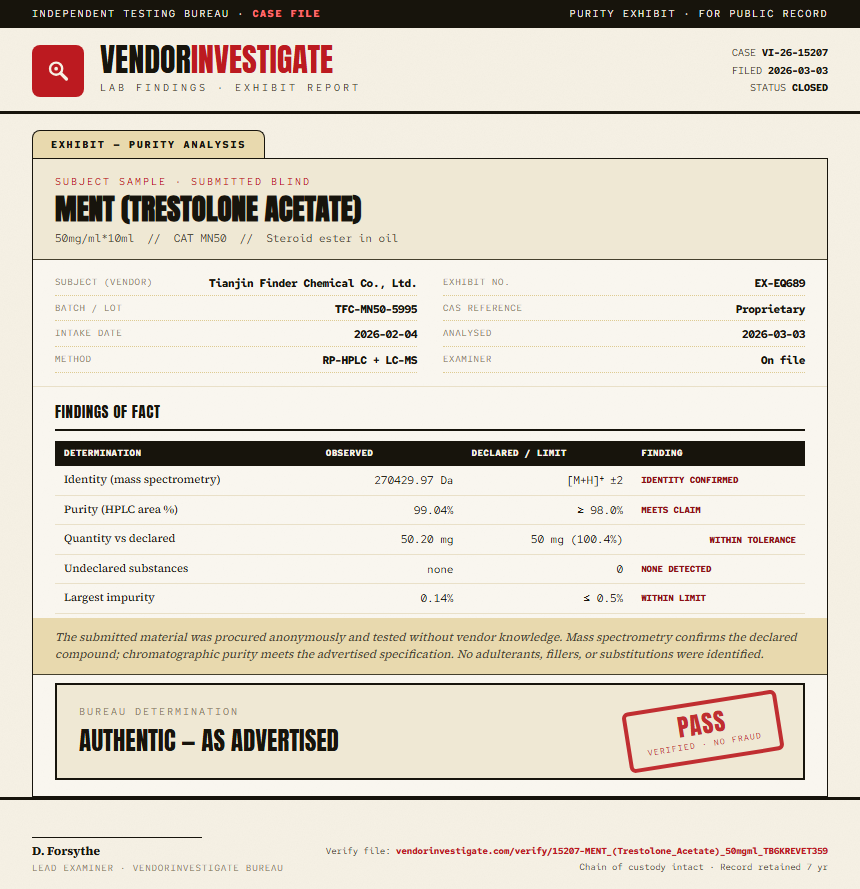 MENT (Trestolone Acetate) Purity (HPLC) report by VendorInvestigate