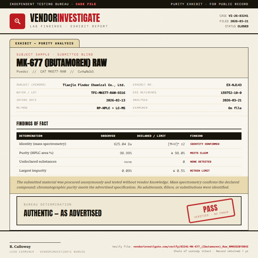 MK-677 (Ibutamoren) Raw Purity (HPLC) report by VendorInvestigate