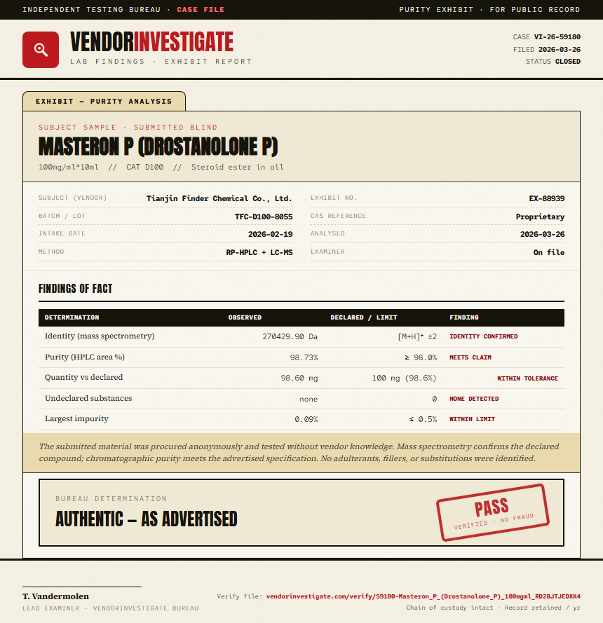 Masteron P (Drostanolone P) Purity (HPLC) report by VendorInvestigate