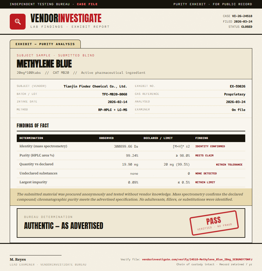 Methylene Blue Purity (HPLC) report by VendorInvestigate