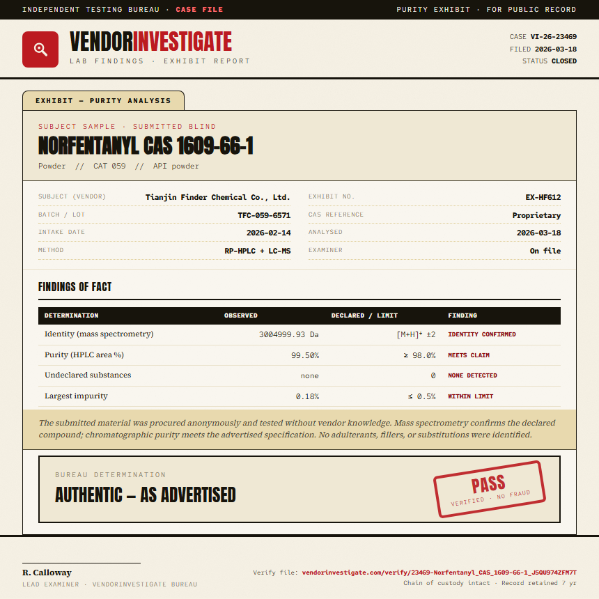 Norfentanyl CAS 1609-66-1 Purity (HPLC) report by VendorInvestigate