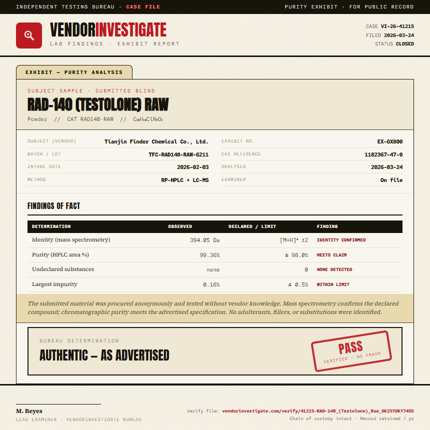 RAD-140 (Testolone) Raw Purity (HPLC) report by VendorInvestigate