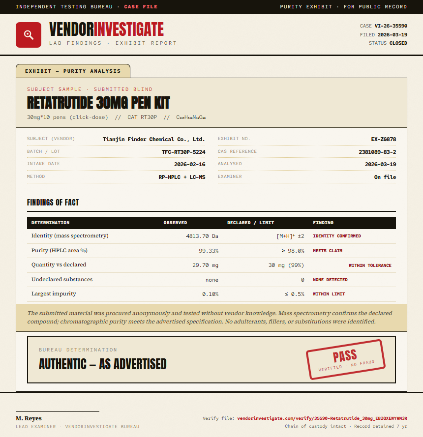 Retatrutide Purity (HPLC) report by VendorInvestigate