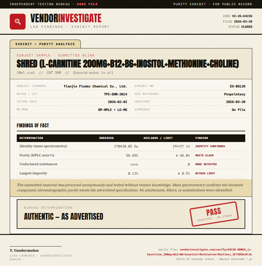 SHRED (L-Carnitine 200mg+B12+B6+Inositol+Methionine+Choline) Purity (HPLC) report by VendorInvestigate