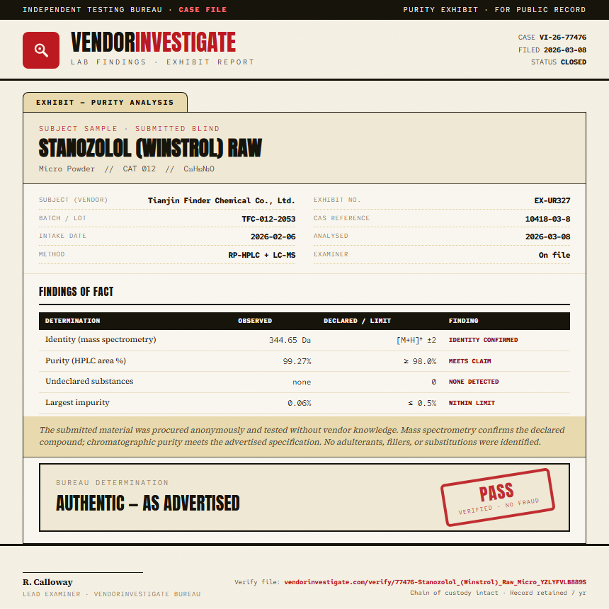 Stanozolol (Winstrol) Raw Purity (HPLC) report by VendorInvestigate