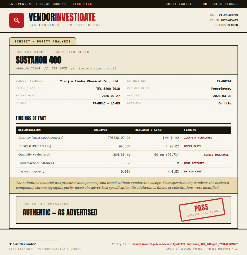 Sustanon 400 Purity (HPLC) report by VendorInvestigate
